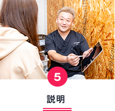 説明