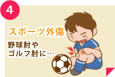 交通事故むちうち